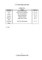 Referāts 'Ūdens piesārņojums un cietība', 6.