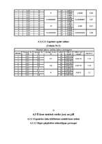 Referāts 'Ūdens piesārņojums un cietība', 20.