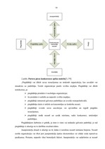 Diplomdarbs 'VAS "Latvijas Pasts" pakalpojumu konkurence un konkurētspējas kāpināšanas iespēj', 10.