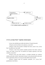 Diplomdarbs 'VAS "Latvijas Pasts" pakalpojumu konkurence un konkurētspējas kāpināšanas iespēj', 13.