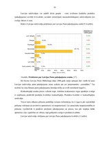 Diplomdarbs 'VAS "Latvijas Pasts" pakalpojumu konkurence un konkurētspējas kāpināšanas iespēj', 35.