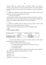 Diplomdarbs 'VAS "Latvijas Pasts" pakalpojumu konkurence un konkurētspējas kāpināšanas iespēj', 38.