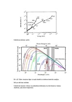 Paraugs 'Eksāmena atbildes Spektroskopijas metodes medicīnā', 27.