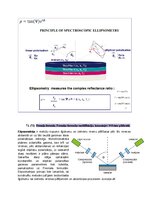Paraugs 'Eksāmena atbildes Spektroskopijas metodes medicīnā', 115.