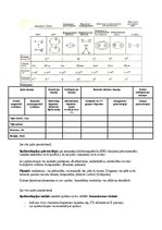 Paraugs 'Spektroskopijas metodes medicīnā', 5.