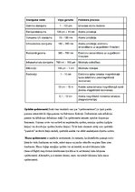 Paraugs 'Spektroskopijas metodes medicīnā', 16.