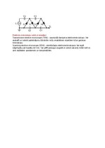 Paraugs 'Spektroskopijas metodes medicīnā', 72.