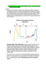 Paraugs 'Spektroskopijas metodes medicīnā', 78.