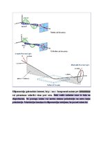 Paraugs 'Spektroskopijas metodes medicīnā', 114.