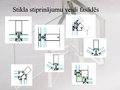 Prezentācija 'Stikla būvkonstrukcijas', 7.