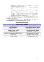 Konspekts 'ES aktualitātes', 16.