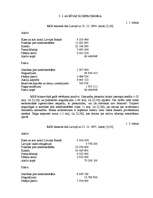 Referāts 'Komercbanku bilances posteņi, to stāvoklis Latvijā pēc 1995.gada finanšu krīzes', 24.