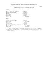 Referāts 'Komercbanku bilances posteņi, to stāvoklis Latvijā pēc 1995.gada finanšu krīzes', 26.