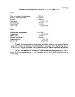 Referāts 'Komercbanku bilances posteņi, to stāvoklis Latvijā pēc 1995.gada finanšu krīzes', 28.