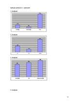 Referāts 'Ķīmija ēdamistabā', 21.