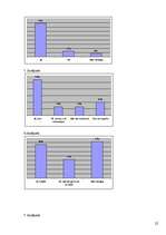 Referāts 'Ķīmija ēdamistabā', 22.