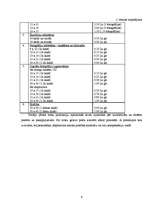 Biznesa plāns 'Biznesa plāns. SIA "Super foto"', 6.