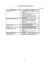 Biznesa plāns 'Biznesa plāns. SIA "Super foto"', 15.