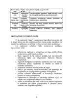 Referāts 'Mārketinga plāns SIA “Agris”', 22.