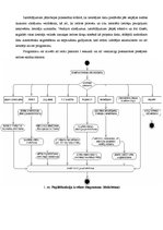 Paraugs 'Lietotāja prasību specificēšana', 4.