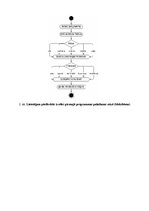 Paraugs 'Lietotāja prasību specificēšana', 5.