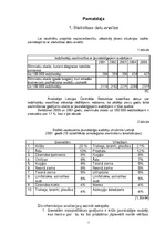 Referāts 'Paliatīvā aprūpe un psihosociālais atbalsts vēža slimnieku tuviniekiem', 5.