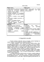 Referāts 'Paliatīvā aprūpe un psihosociālais atbalsts vēža slimnieku tuviniekiem', 10.