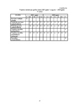 Referāts 'Paliatīvā aprūpe un psihosociālais atbalsts vēža slimnieku tuviniekiem', 13.