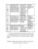 Referāts 'Bērna ar Dauna sindromu integrācija sabiedrībā', 26.