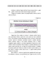 Referāts 'Bērna ar Dauna sindromu integrācija sabiedrībā', 31.