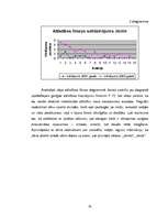 Referāts 'Bērna ar Dauna sindromu integrācija sabiedrībā', 33.