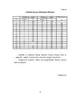 Referāts 'Bērna ar Dauna sindromu integrācija sabiedrībā', 34.