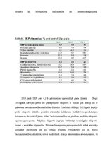 Referāts 'Ekonomikas nozaru pārstrukturēšana kā Latvijas ekonomiskās izaugsmes faktors', 2.