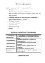 Biznesa plāns 'Характеристика организации бизнеса', 7.