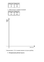 Biznesa plāns 'Характеристика организации бизнеса', 9.