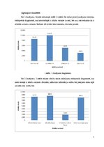Referāts 'Anketas rezultātu apkopojums', 7.