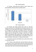 Referāts 'Anketas rezultātu apkopojums', 8.