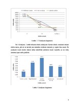 Referāts 'Anketas rezultātu apkopojums', 9.