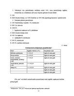 Referāts 'Ilgtermiņa ieguldījumu analīze SIA "xxx"', 25.