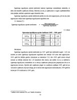 Referāts 'Ilgtermiņa ieguldījumu analīze SIA "xxx"', 37.