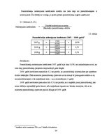 Referāts 'Ilgtermiņa ieguldījumu analīze SIA "xxx"', 38.