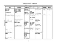 Prakses atskaite 'SIA "Avon Cosmetics"', 10.