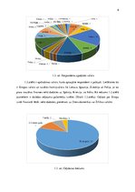 Konspekts 'Sociālo pētījumu metode - aptauja', 6.
