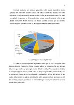 Konspekts 'Sociālo pētījumu metode - aptauja', 9.