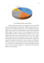 Konspekts 'Sociālo pētījumu metode - aptauja', 10.
