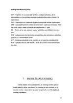 Biznesa plāns 'SIA "Office Gym"', 19.