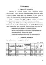 Referāts 'Darba vadīšana', 4.