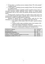 Konspekts 'Iedzīvotāju ienākuma nodoklis', 7.