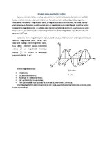 Konspekts 'Elektromagnētiskie viļņi', 2.