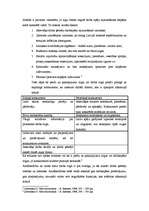 Konspekts 'Pilnīga un nepilnīga konkurence. Pieprasījums, piedāvājums. Darba alga', 3.